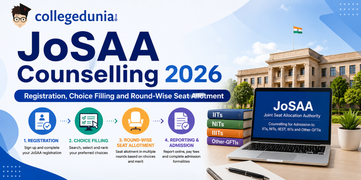 JoSAA Counselling 2026
