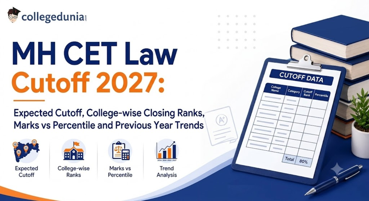 MH CET Law Cutoff 2027