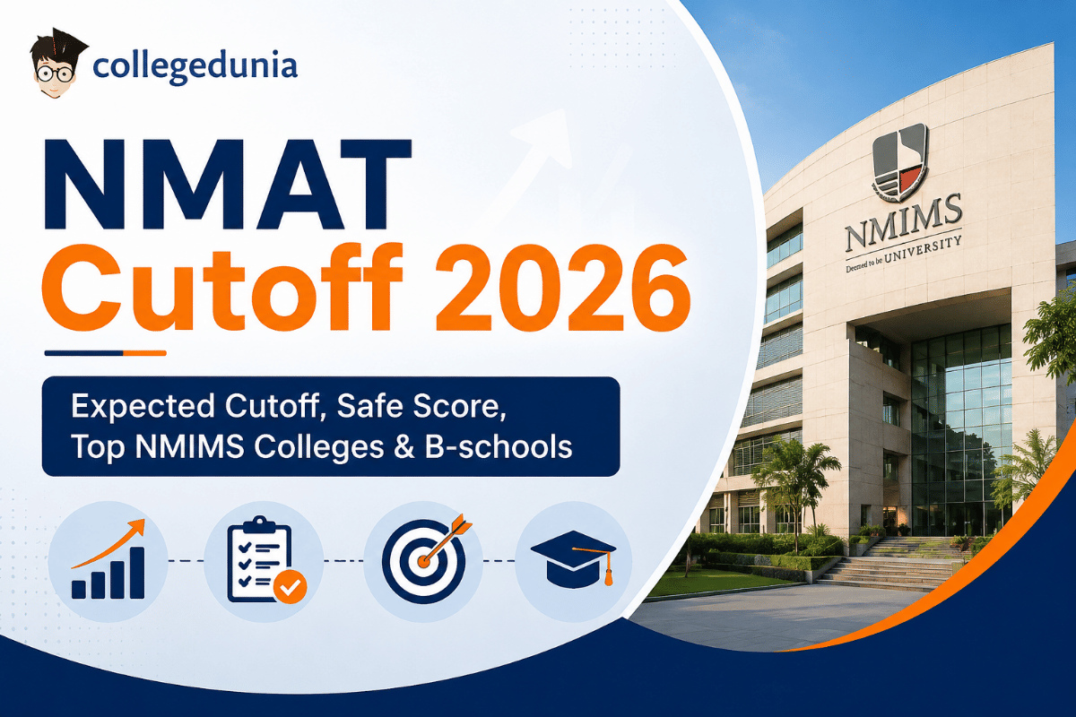 NMAT Cutoff 2026