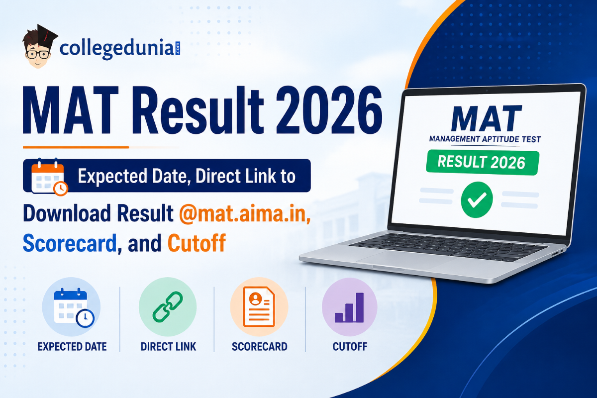 MAT Result 2026