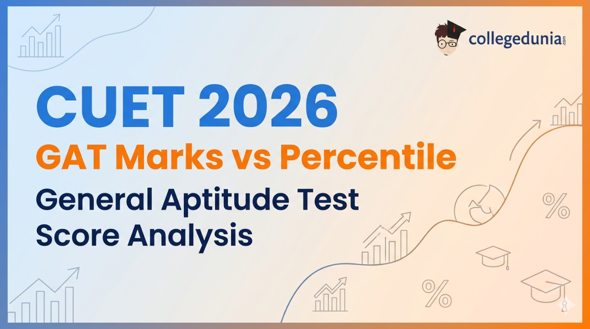 CUET 2026 GAT Marks vs Percentile: General Aptitude Test Score Analysis  For CUET UG 2026 General Aptitude Test (GAT), a score of above 210 - 225 marks out of 250 is expected to secure an above 99th percentile. The CUET GAT exam is taken by around 8 lakh candidates, and hence, the competition is higher. Candidates who score above 215 marks in GAT can apply for BBA at DU or BS (Hons) Economics at top colleges under DU. A score of above 200 marks is expected to be highly competitive for integrated programmes at top central universities. The result is expected to be released by the first week of July, 2026. Related Articles: CUET 2026 Marks vs Percentile: Score to Rank Conversion How to Calculate CUET Percentile 2026?  Key Summary: The CUET UG GAT 202 exam consists of 50 MCQ questions totalling to 250 marks. For each right answer a student scores +5 marks and loses one mark for each wrong answer. Zero marks are awarded for unattempted questions. The CUET GAT includes logical reasoning, quantitative aptitude, general awareness and analytical skills as the major topics for the test. The GAT exam in CUET UG is required to get admission for specific high-demand courses like BBA, BA Economics at top central universities. It also helps to boost the overall CUET score, when selected as one of the 5 subjects.  The CUET 2026 result is expected to be released by the first week of July 2026 at cuet.nta.nic.in.  CUET 2026 GAT Marks vs Percentile Based on CUET 2025 GAT exam trends and analysis, the expected marks vs percentile for the year 2026 can be estimated from 120 to 250 marks. For a mark range of 225 - 250, a student can expect a percentile above 99.50. Students who score below 120 marks can expect a percentile below 70.00. There is expected to be high competition for the marks ranging from 210 to 225, and students within this score range can get a percentile of 99.00 - 99.50. Marks Range (out of 250) Expected Percentile 225 – 250 99.50 – 100 210 – 225 99.00 – 99.50 190 – 210 96.00 – 99.00 170 – 190 91.00 – 96.00 150 – 170 85.00 – 91.00 130 – 150 78.00 – 85.00 120 – 130 70.00 – 78.00 Below 120 Below 70.00   Also Check: CUET 2026 Raw Score vs NTA Score vs Percentile Note: All percentile values are expected estimates based on CUET 2024–2025 result trends for the General Aptitude Test. Official data will be published at cuet.nta.nic.in post CUET 2026 result. Ques. What is a good score in CUET 2026 GAT? Ans. A score of 200+ marks in CUET 2026 GAT is considered a good score for competitive central university programmes. Since the GAT paper is taken by over 8 lakh candidates, a score above 200 marks is recommended to comfortably clear the cutoffs for most universities that mandate the General Aptitude Test. Ques. How competitive is the CUET 2026 GAT percentile zone? Ans. The CUET 2026 GAT is highly competitive at the upper end. A difference of just 5 marks between 218 and 225 can shift the percentile by 0.5 – 0.8 points, translating to thousands of rank positions. Candidates targeting the 99th+ percentile must maintain exceptional accuracy with very limited negative marking. CUET 2026 GAT Marks vs Rank The competition is intensely concentrated in the 210+ marks range for GAT CUET UG 2026 exam. This score is expected to achieve a rank between 8,000 – 16,000. A score above 225 marks is considered to be an elite score, which pushes the student’s rank within the top 4,000, qualifying to be a top merit score. Students scoring in the range 210 – 225 can expect a rank between 4,000 and 16,000. With a score below 120 marks, students can expect a rank above 4,00,000 which is considered as a poor score. Marks Range Expected Rank (Approx.) Category Standing 225 – 250 1 – 4,000 Top Merit / Elite Zone 210 – 225 4,000 – 16,000 High Merit 190 – 210 16,000 – 65,000 Very Good 170 – 190 65,000 – 1,20,000 Good 150 – 170 1,20,000 – 2,50,000 Average 130 – 150 2,50,000 – 3,80,000 Below Average Below 120 4,00,000+ Low Merit   Also Check:  CUET 2026 Marks vs Percentile & Rank: Latest Expected Trends Based on 2025 Data Ques. What rank corresponds to 200 marks in CUET 2026 GAT? Ans. A score of 200 marks in CUET 2026 GAT is expected to broadly correspond to a rank between 20,000 – 50,000 in the General Aptitude Test subject pool. This is competitive for BBA and BA programmes at BHU, Jamia Millia Islamia, AMU, and mid-tier DU southern campus colleges. Ques. For which courses is CUET GAT mandatory in 2026? Ans. CUET 2026 GAT is mandatory for courses such as BBA, BA (Hons) Economics at several universities, and various vocational programmes. It is optional for pure science or arts domain subjects. Candidates must check the specific subject combination requirements of their target university and course before selecting GAT in the CUET application form. CUET 2026 GAT Marks: Colleges You Can Get Scoring 210+ marks in CUET 2026 GAT can make the candidates eligible to apply for BBA programmes at DU colleges, and a score between 185 – 210 can make the candidate eligible to apply at BHU, JMI and CURAJ. College Course Expected GAT Marks Cutoff Shaheed Sukhdev College of Business Studies (SSCBS), DU BBA (Financial Investment Analysis) 215 – 240 Deen Dayal Upadhyaya College, DU BBA 205 – 225 Keshav Mahavidyalaya, DU BBA 195 – 218 Banaras Hindu University (BHU) BA (Hons) Economics / BBA 185 – 210 Jamia Millia Islamia (JMI) BA (Hons) Economics / BBA 180 – 205 Aligarh Muslim University (AMU) BA Economics / BBA 175 – 200 Pondicherry University BBA / BA Economics 170 – 195 Central University of Gujarat BBA / BA (Hons) Economics 165 – 190 Central University of Rajasthan BBA / BA Economics 160 – 185 HNBG University (Srinagar) BA (Hons) Economics 150 – 175   Note: All cutoff values are expected estimates based on CUET 2024–2025 trends for GAT-accepting courses. Actual cutoffs will be released by respective universities after CUET 2026 result declaration.  Also Check:  CUET UG 2026 Expected Cut Off: DU, JNU, BHU Category-Wise CUET UG DU Cutoff 2026: Qualifying Marks, Admission Criteria, Score vs Rank & Seat Reservation Ques. Which DU colleges can I get with 190 marks in CUET 2026 GAT? Ans. A score of 190 marks in CUET 2026 GAT (approximately 96th percentile) is expected to be competitive for BBA at Keshav Mahavidyalaya and some other southern campus DU colleges. For top DU BBA colleges like SSCBS, candidates typically need 215+ marks. A score of 190 also opens options at BHU, JMI, and AMU for BBA and BA Economics programmes. Ques. Can I use CUET GAT score for BBA admission in private universities? Ans. Yes. Several private and deemed universities participate in CUET and accept GAT scores for BBA and management programme admissions alongside their own entrance processes. Candidates should check the specific admission criteria of each CUET participating private university, as some may use GAT scores for initial shortlisting while also conducting GD-PI rounds. CUET 2026 General Aptitude Test Marks vs Percentile Expected: Reddit Discussions A Reddit user u/gemini_leo_ in r/CUETards initiated the discussion of the probability of scoring less than 100 in CUET GAT and what can be the possibilities of colleges to apply.  To which, another reddit user replied saying even their score would be somewhere around 100 for CUET GAT. Hence, we can see that the expected marks for a good percentile can reduce.    (Source: Reddit) CUET GAT Marks vs Percentile Official PDFs: Last 3 Years Candidates can refer to official CUET General Aptitude Test result statistics from the links below: Year Document Download Link 2026 CUET UG 2026 Result (Expected July 2026) View on Official Site 2025 CUET UG 2025 Result View PDF 2024 CUET UG 2024 Result View PDF  Note: PDFs are published by the National Testing Agency (NTA). Links are updated as official documents are released at cuet.nta.nic.in. Also Check: Last Year CUET Marks vs Percentile vs Current Year Expectation Ques. What topics are covered in CUET 2026 GAT? Ans. The CUET 2026 General Aptitude Test covers logical reasoning, quantitative aptitude, general awareness, and analytical skills. The exam consists of 50 MCQs with a 60-minute duration. Based on past year analysis, General Awareness tends to be the most challenging section for many candidates, while reasoning and quantitative sections are considered manageable with regular practice. Ques. Is CUET 2026 GAT compulsory for all courses? Ans. No. CUET 2026 GAT is optional and must only be selected if the target course mandates it in its subject combination. It is required for courses like BBA, BA (Hons) Economics, and various vocational programmes at select central universities. Candidates must check their target university's official CUET subject requirement list before finalising subject selection in the application form. Also Read:   CUET UG Physics Marks vs Percentile 2026 CUET UG English Marks vs Percentile 2026 CUET UG Chemistry Marks vs Percentile 2026 CUET UG Biology Marks vs Percentile 2026 CUET UG Business Studies Accountancy Marks vs Percentile 2026 CUET UG 2026 Economics Marks vs Expected Percentile  2026 CUET UG History Marks vs Expected Percentile  2026 CUET UG Psychology Marks vs Expected Percentile 2026
