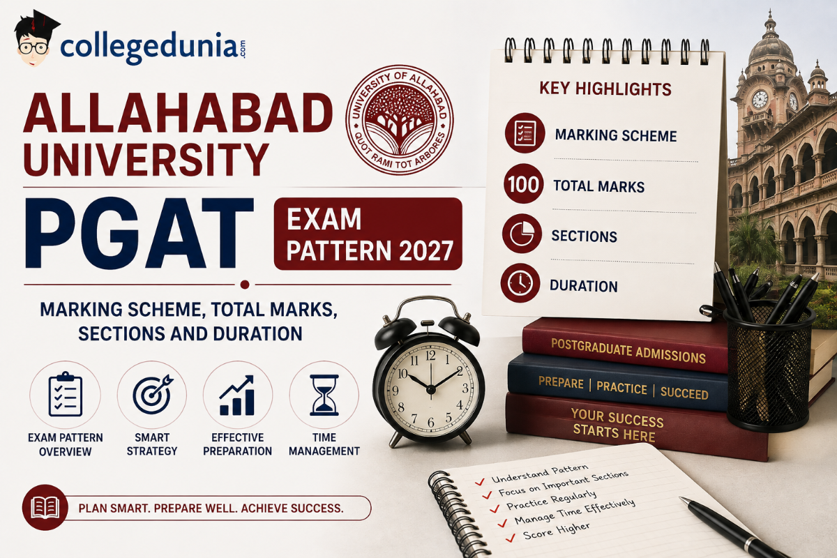 Allahabad University Exam Pattern 2027