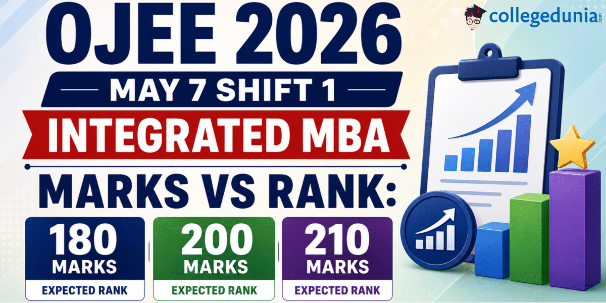 OJEE 2026 May 7 Shift 1 Integrated MBA Marks vs Rank