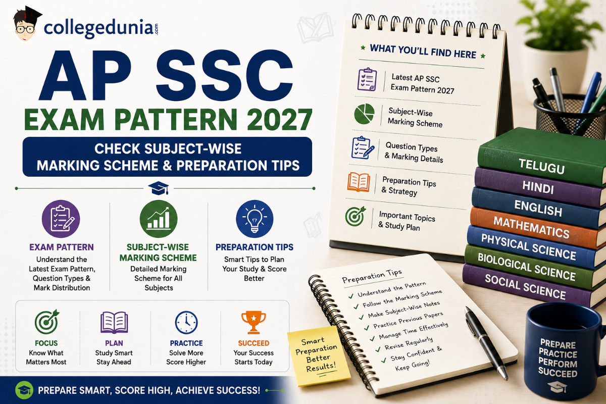 AP SSC Exam Pattern 2027