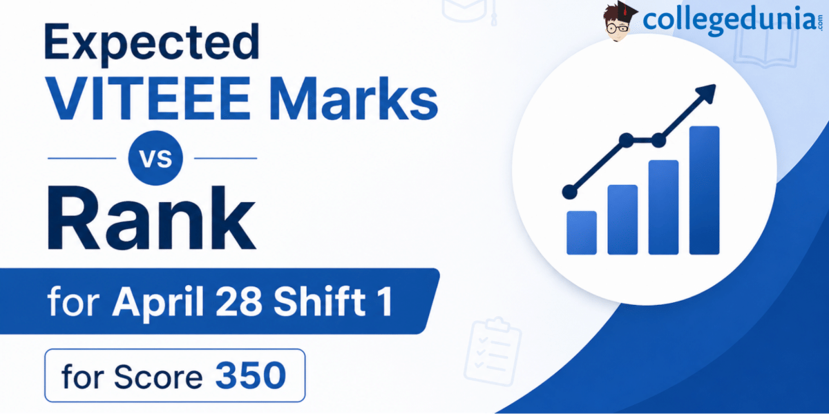 Expected VITEEE Marks vs Rank for April 28 Shift 1 for Score 350