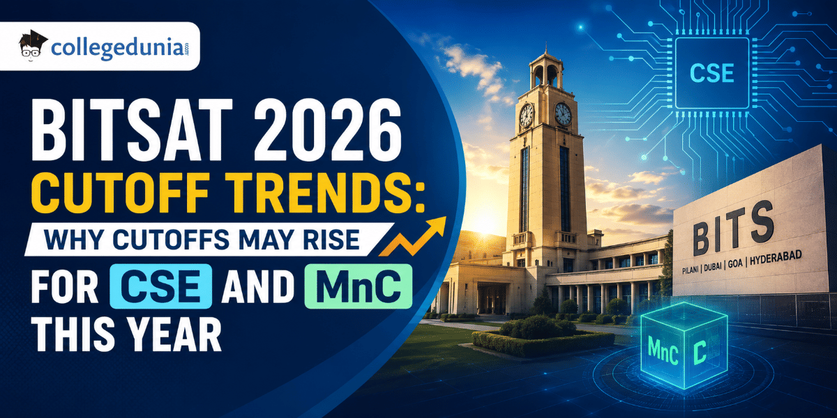 BITSAT 2026 Cutoff Trends