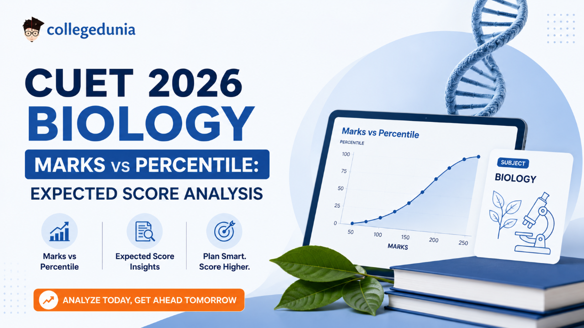 CUET 2026 Biology Marks vs Percentile