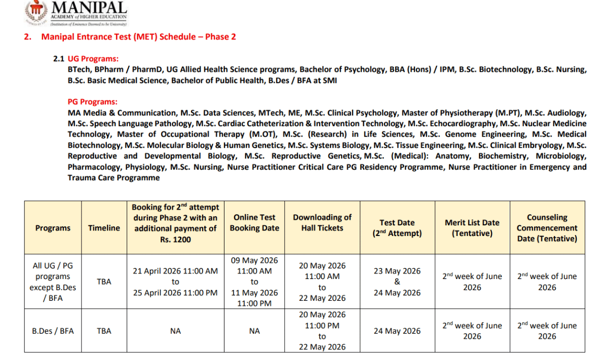 MET 2026 Exam Dates