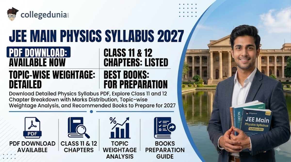 JEE Main Physics Syllabus 2027