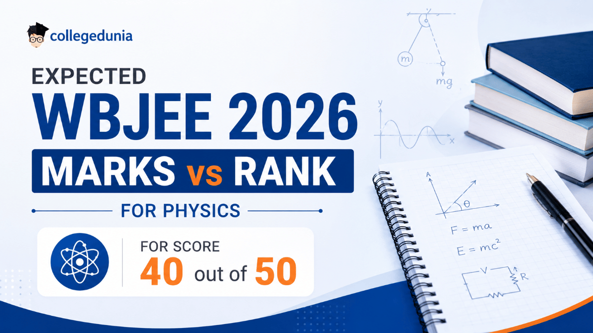 Expected WBJEE 2026 Marks vs Rank For Physics for Score 40 out of 50
