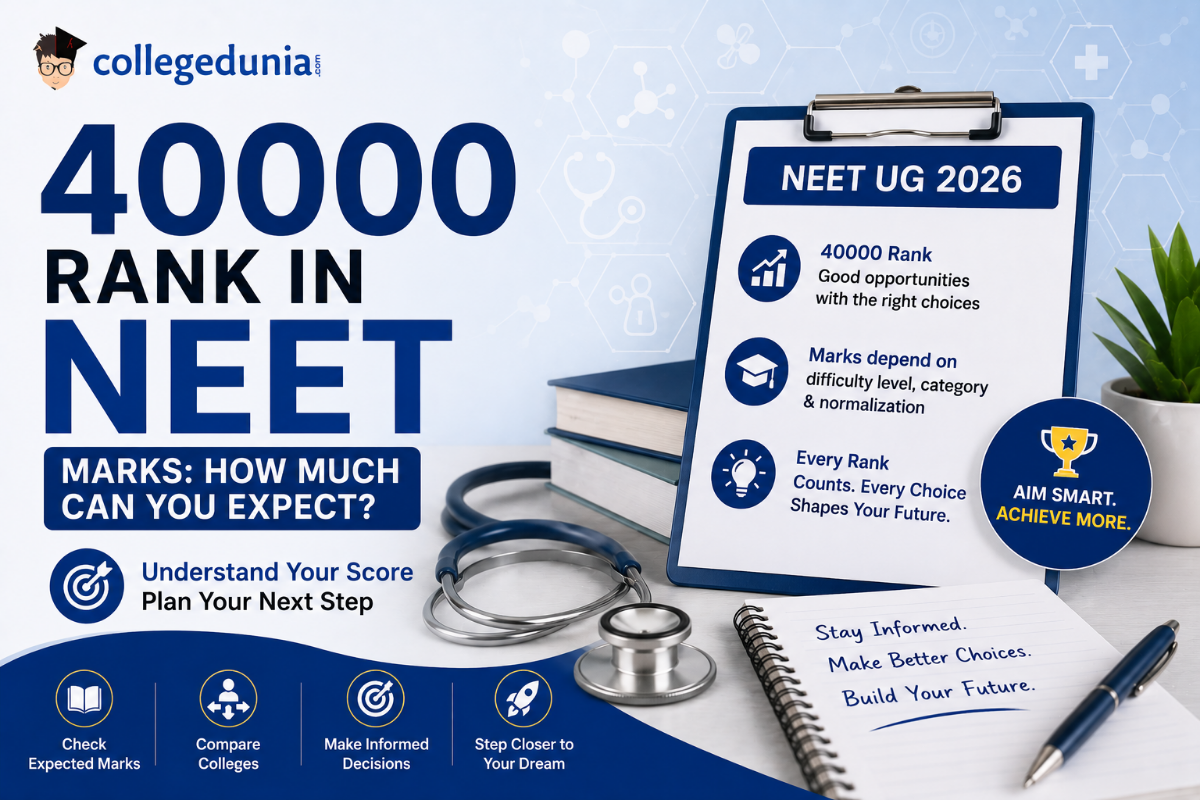 40000 Rank in NEET Marks