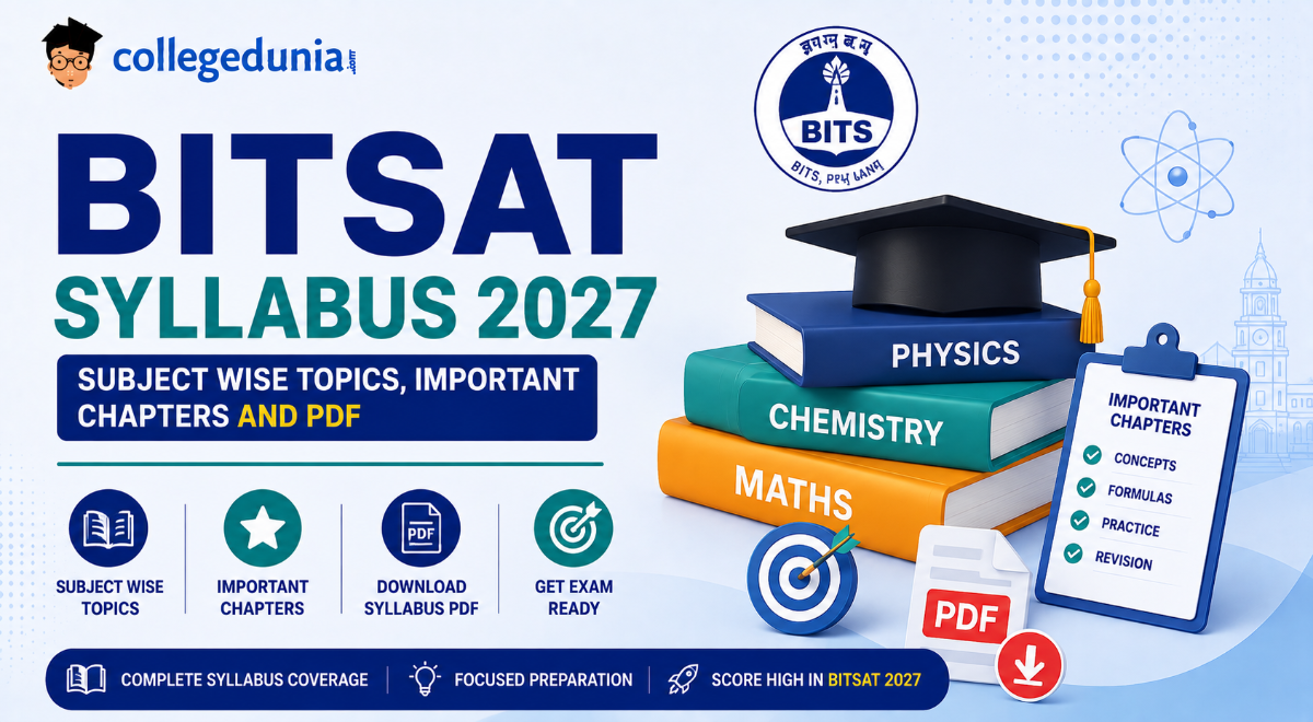 BITSAT Syllabus 2027