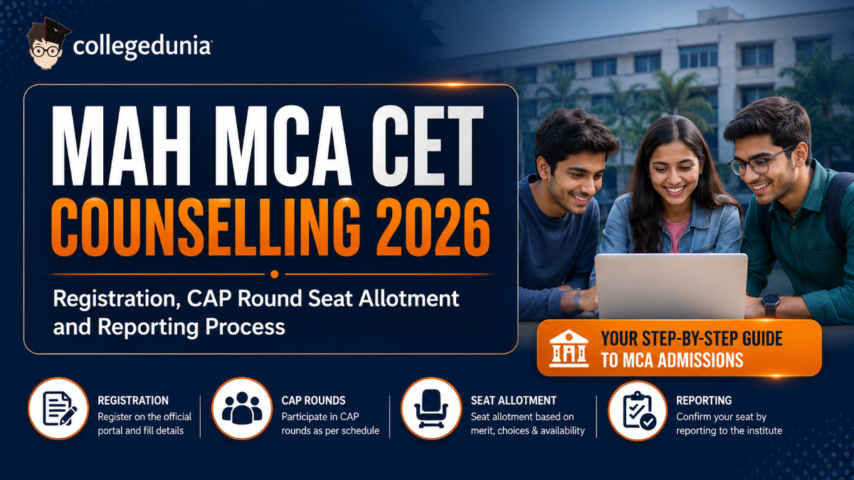 MAH MCA CET Counselling 2026: Registration, CAP Round Seat Allotment and Reporting Process