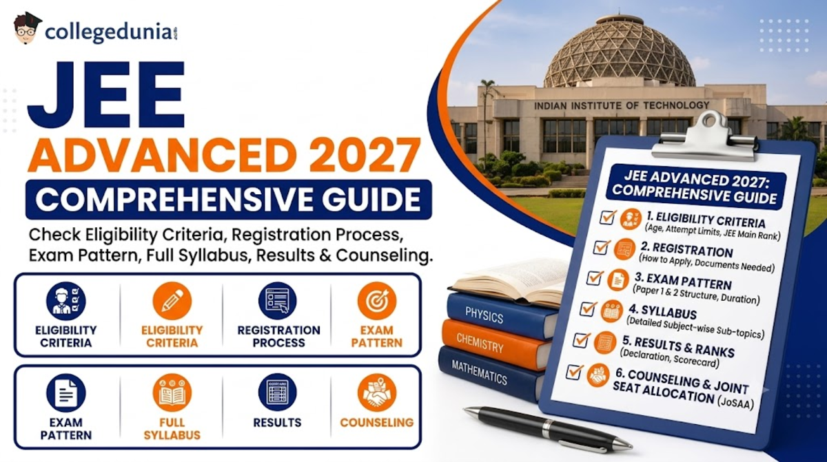 JEE Advanced 2027