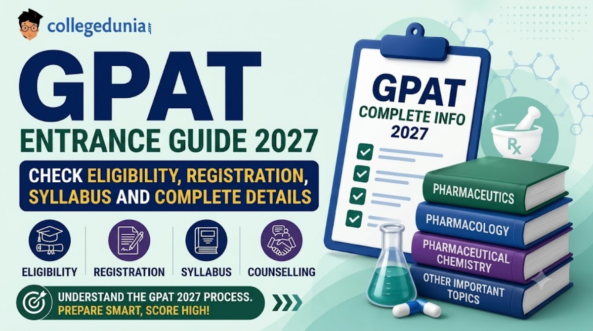 GPAT 2027: Exam Dates, Eligibility, Registration, Exam Pattern, Syllabus, Results and Counselling