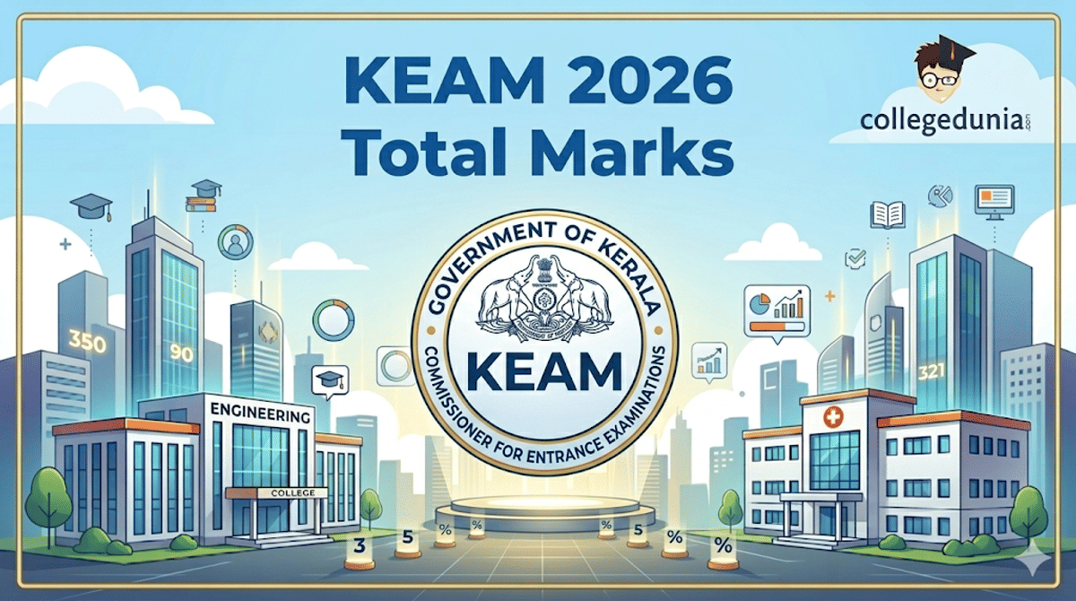 KEAM Total Marks