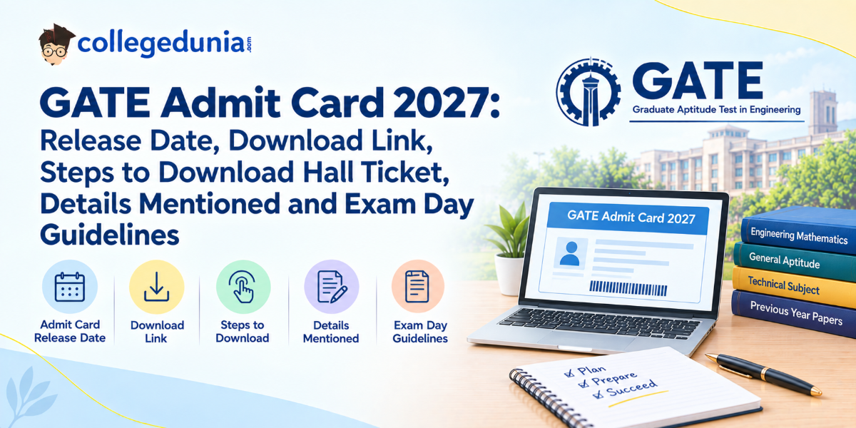 GATE Admit Card 2027