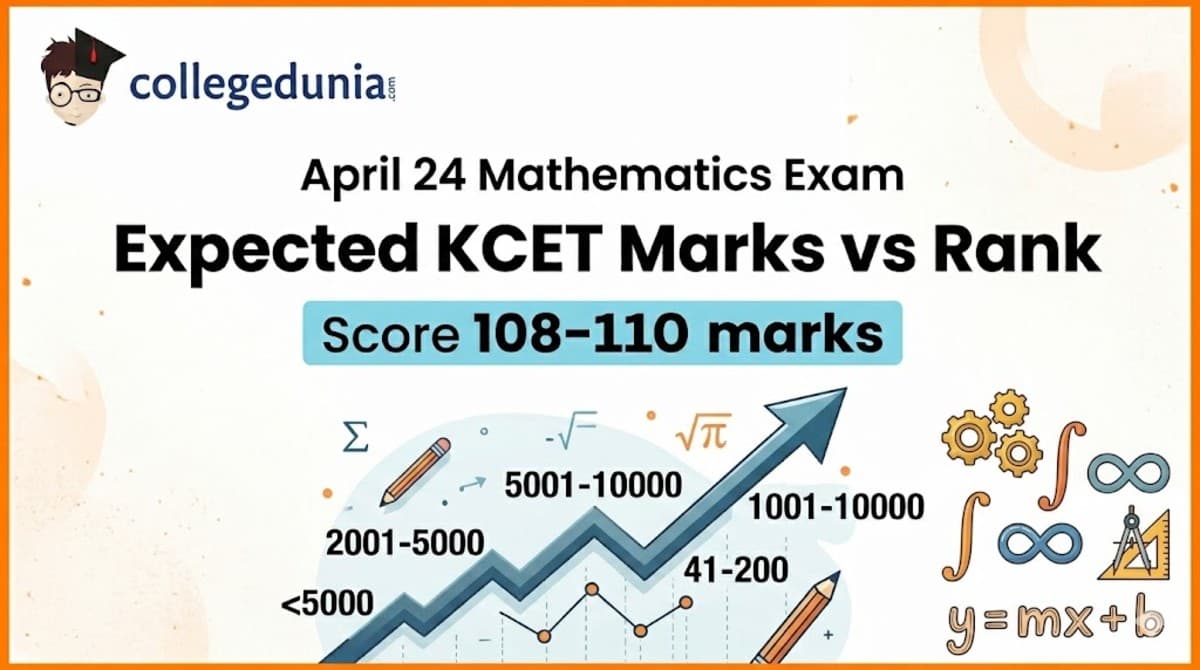 Expected KCET Marks vs Rank for April 24 Mathematics Exam for Score 108 to 110 marks