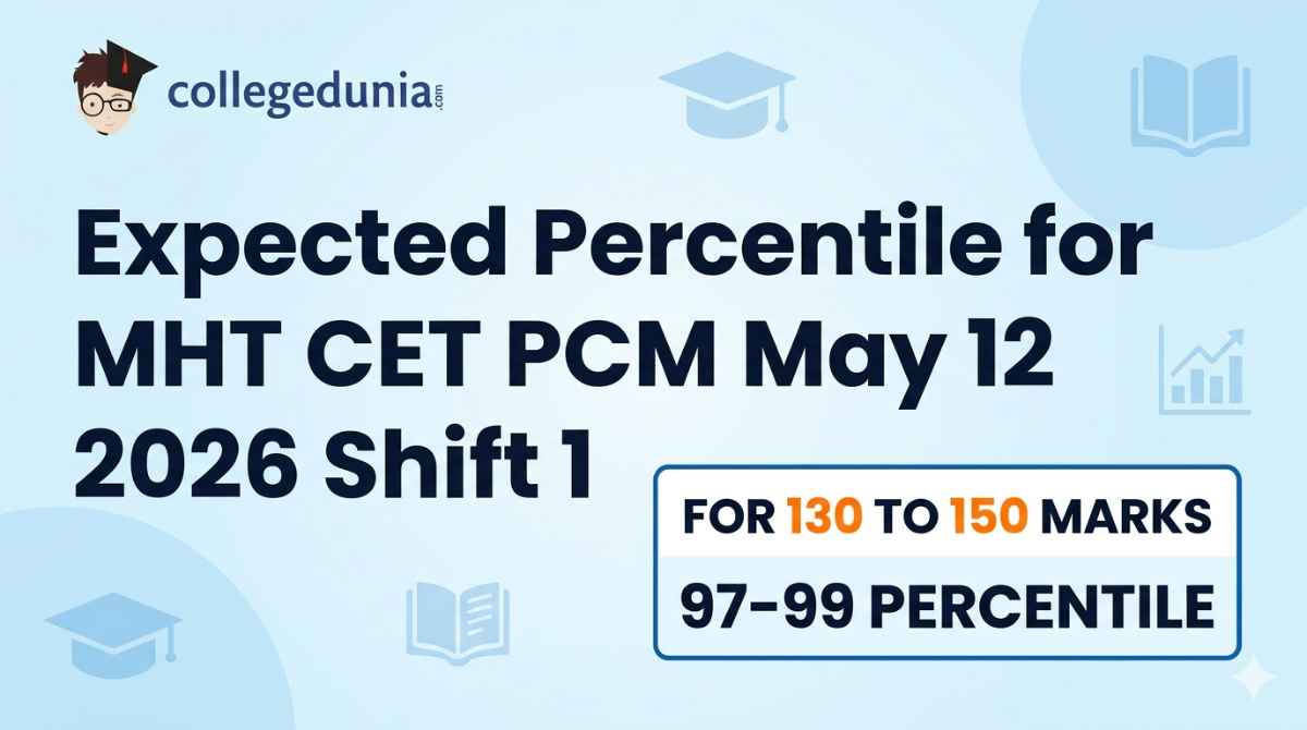 Expected Percentile for MHT CET PCM May 12 2026 Shift 1 For 130 to 150 Marks