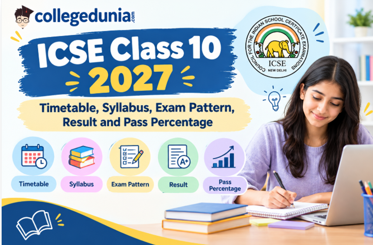 ICSE Class 10 2027