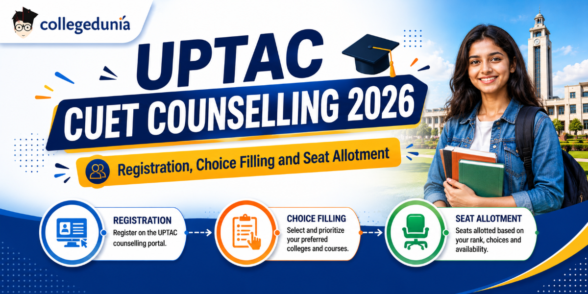 UPTAC CUET Counselling 2026