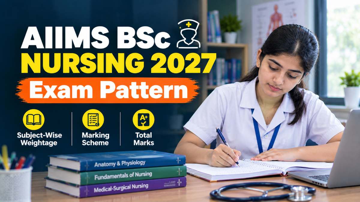 AIIMS BSc Nursing 2027 Exam Pattern
