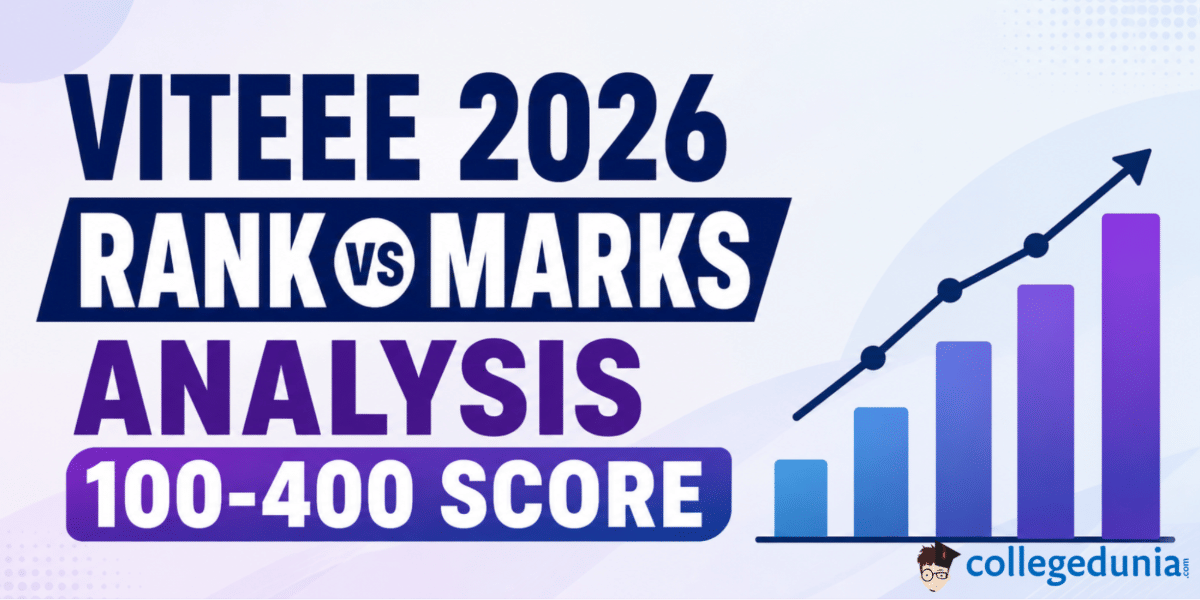 VITEEE 2026 Rank vs Marks Analysis 100-400 Score 