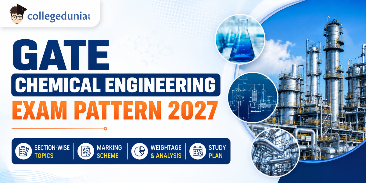 GATE Chemical Engineering Exam Pattern 2027