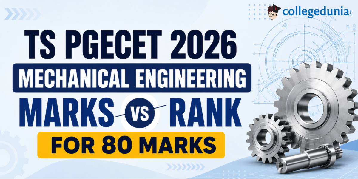 TS PGECET 2026 Mechanical Engineering Marks vs Rank for 80 marks