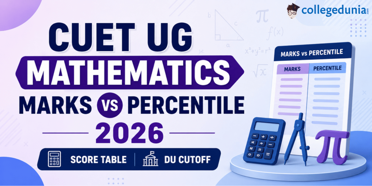 CUET UG Mathematics Marks vs Percentile 2026
