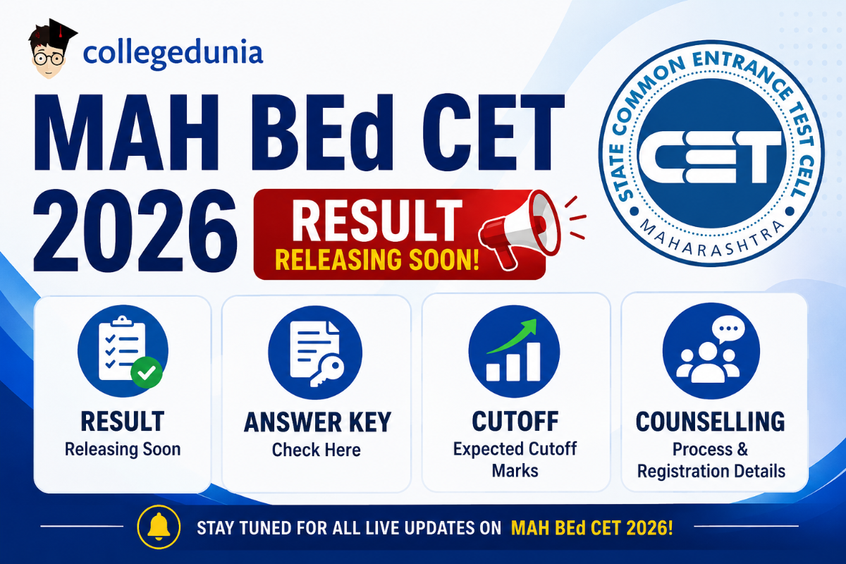 MAH BEd CET 2026