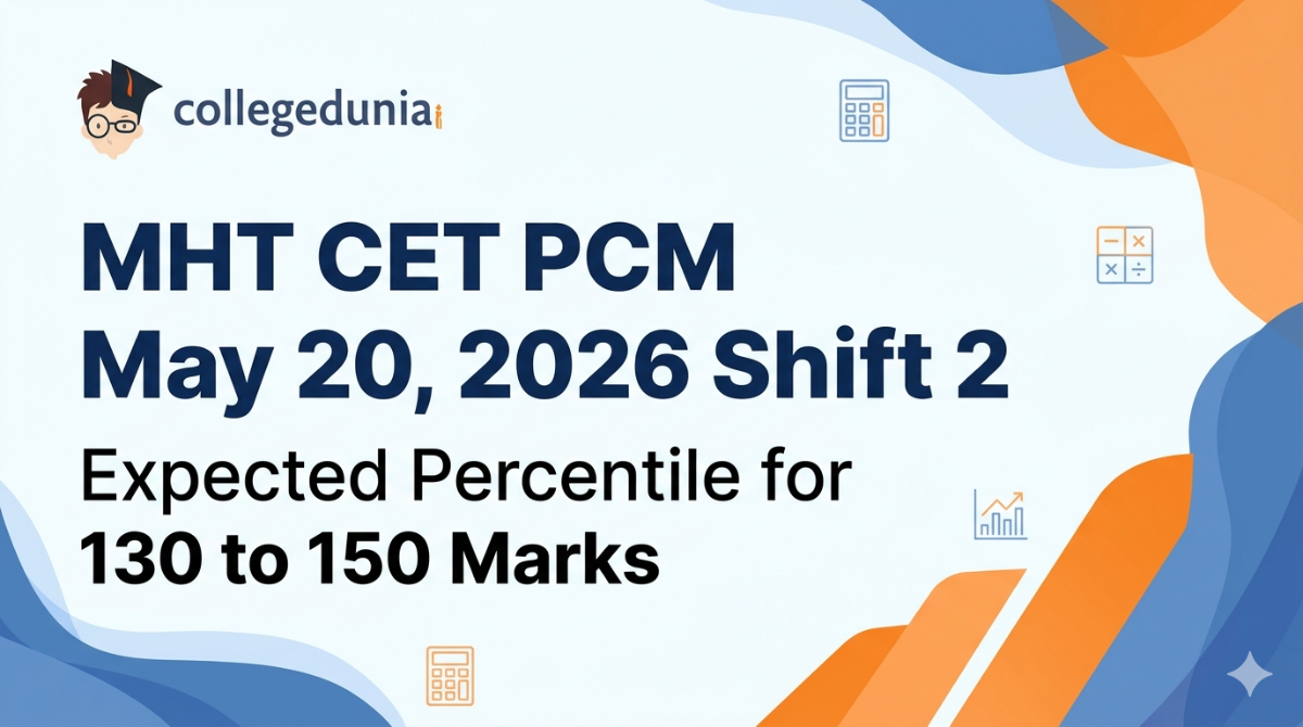 Expected Percentile for MHT CET PCM May 20 2026 Shift 2 For 130 to 150 Marks 