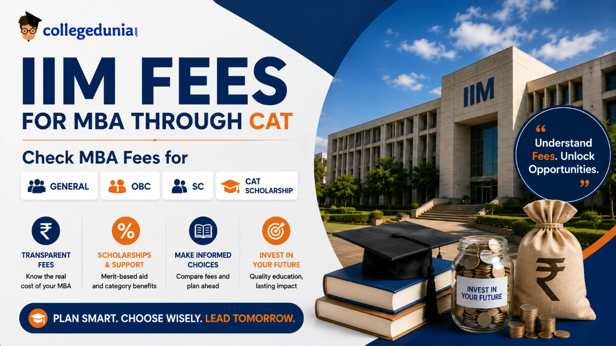 IIM Fees for MBA through CAT
