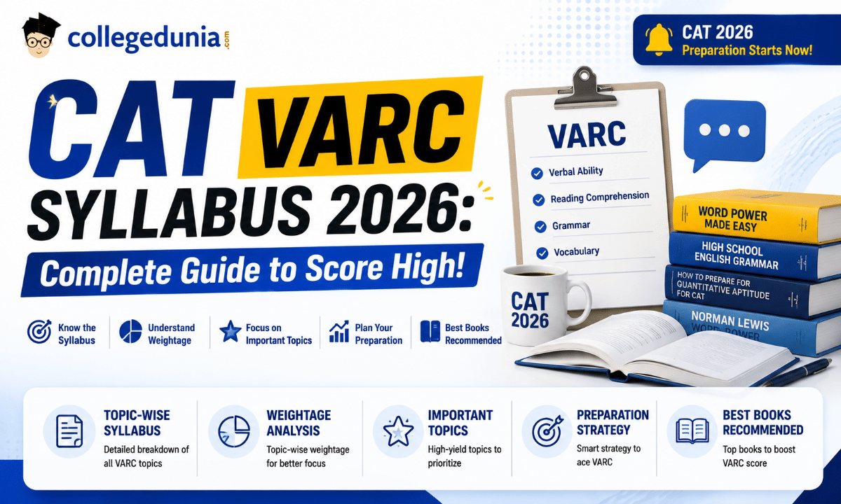 VARC Syllabus