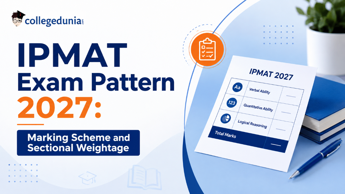 IPMAT Exam Pattern 2027