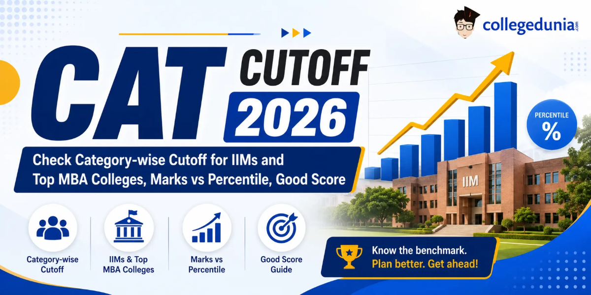 CAT Cutoff 2026