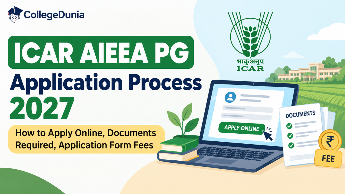 ICAR AIEEA PG Application Process 2027