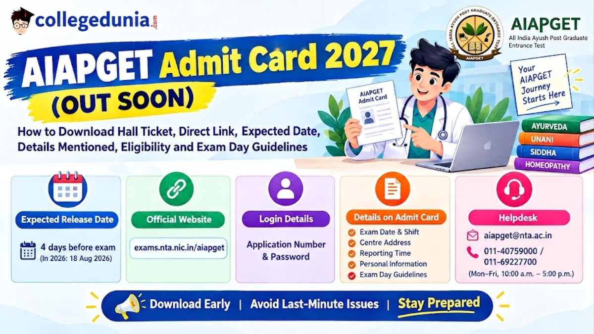 AIAPGET Admit Card 2027