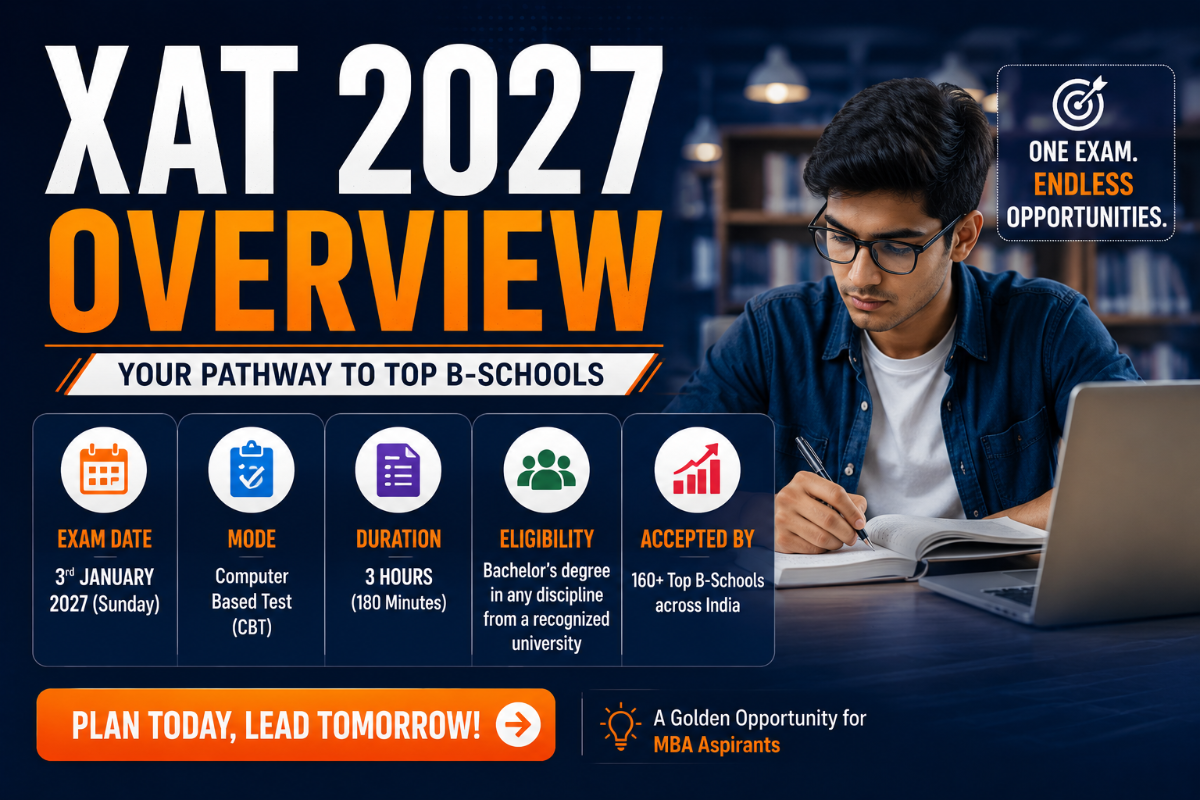 XAT 2027
