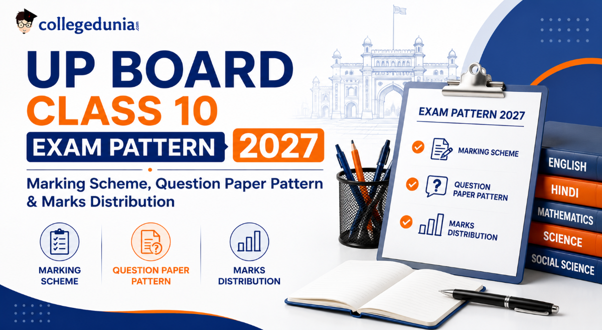 UP Board Class 10 Exam Pattern 2027