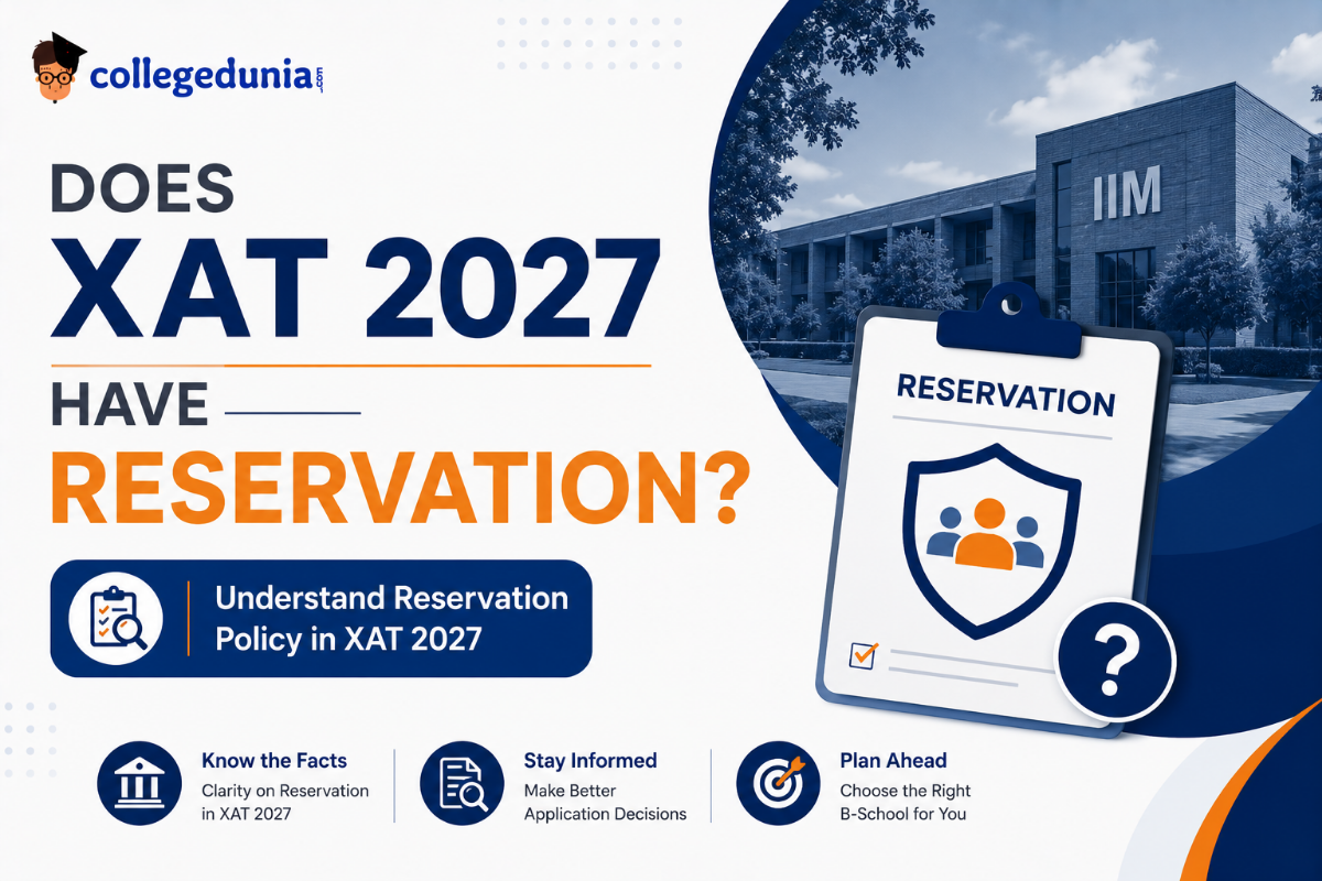 Does XAT 2027 have Reservation