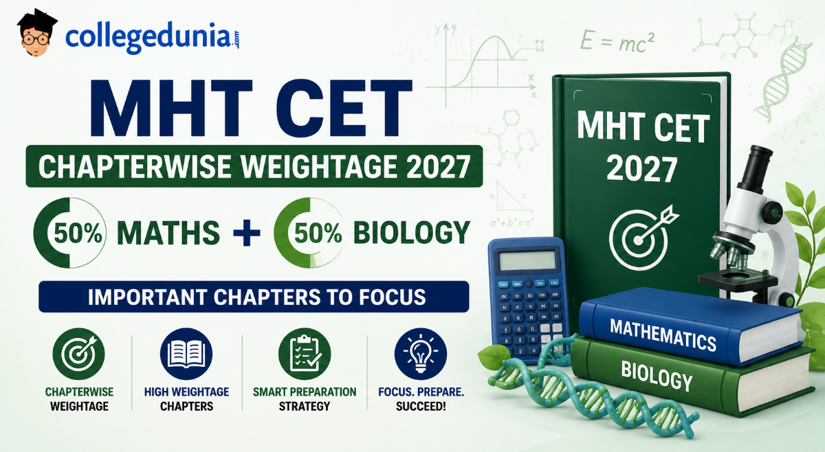 MHT CET Chapterwise Weightage 2027