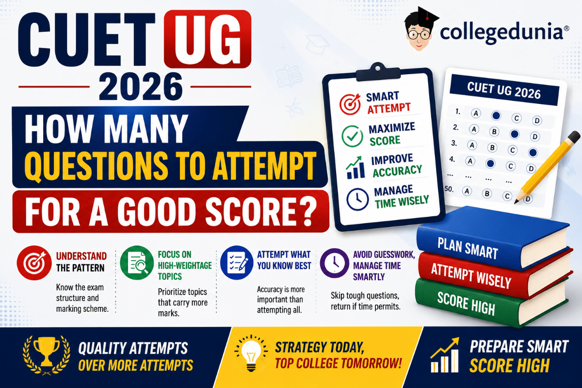 CUET UG 2026: How Many Questions to Attempt for a Good Score