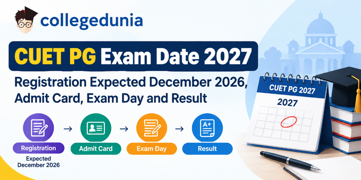 CUET PG Exam Date 2027