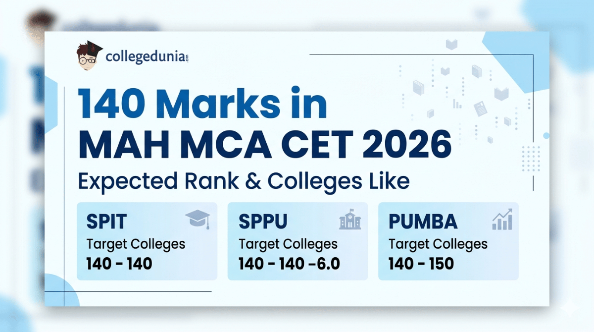 140 Marks in MAH MCA CET 2026