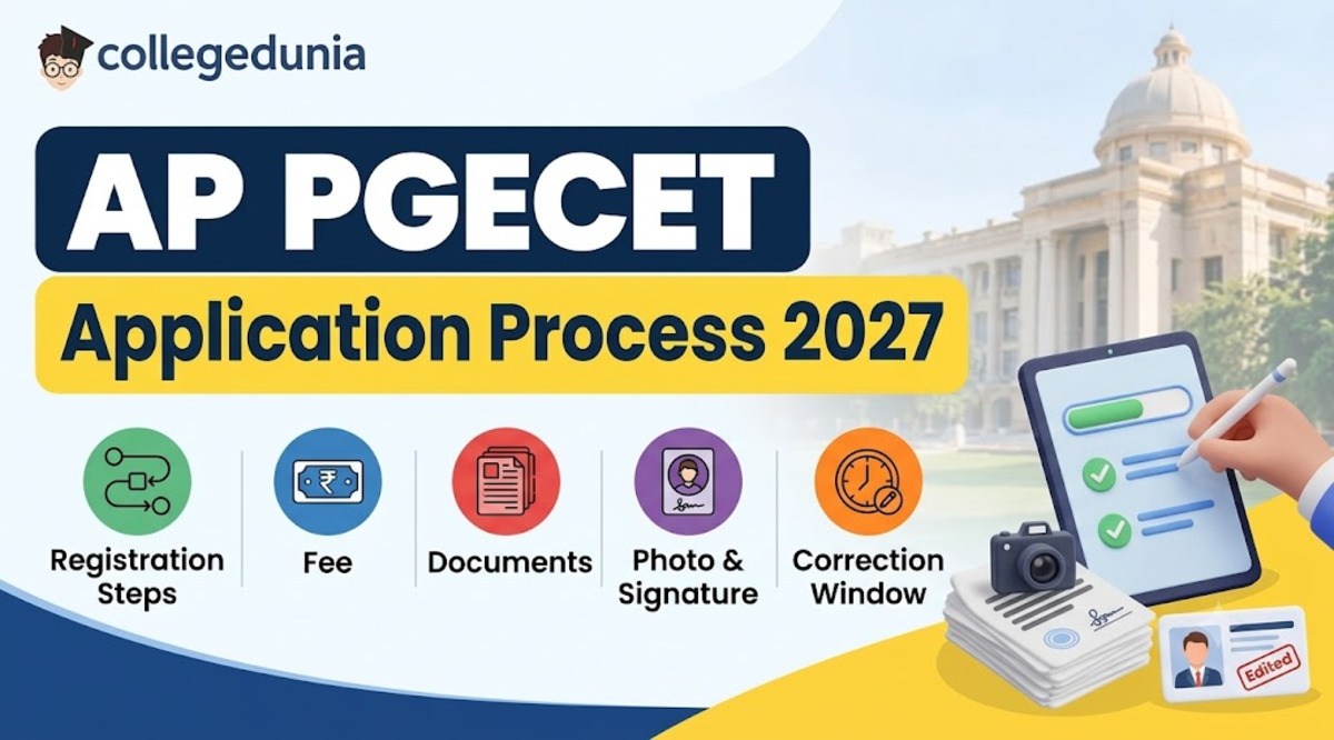 AP PGECET Application Process 2027