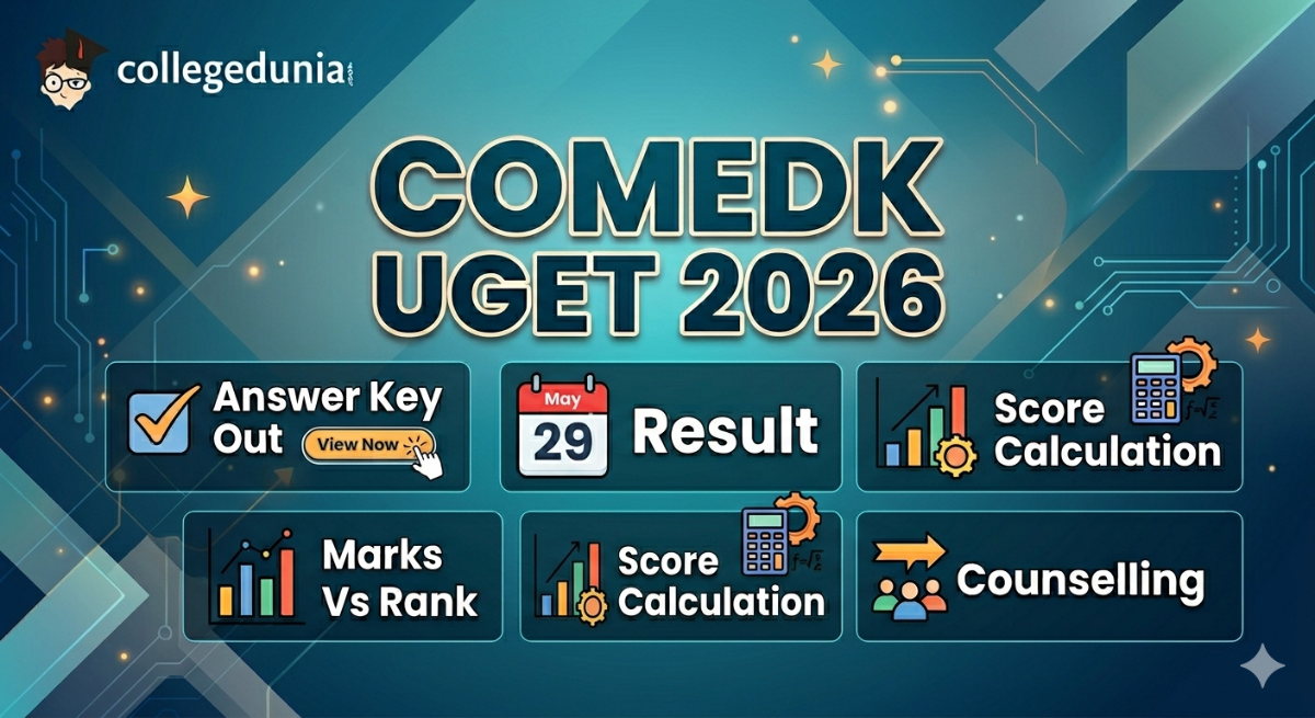 COMEDK UGET 2026: Answer Key Out