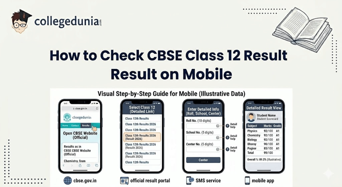 How to Check CBSE Class 12 Result on Mobile