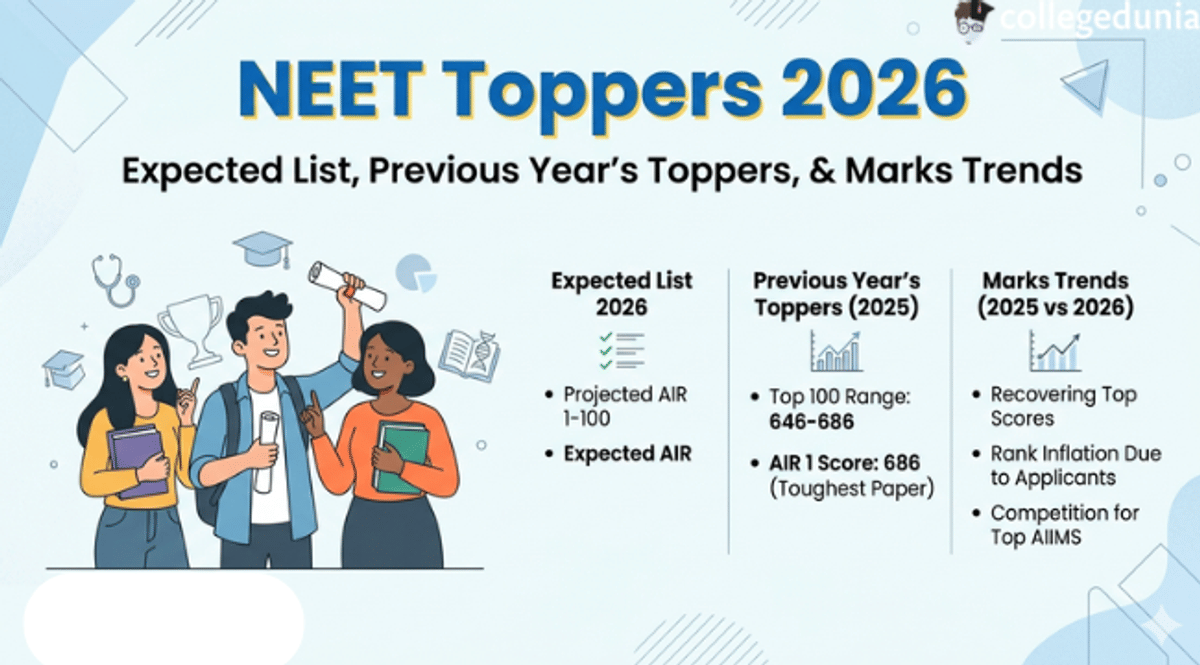 NEET Toppers