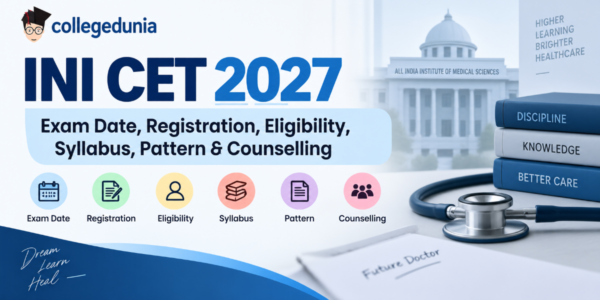 INI CET 2027